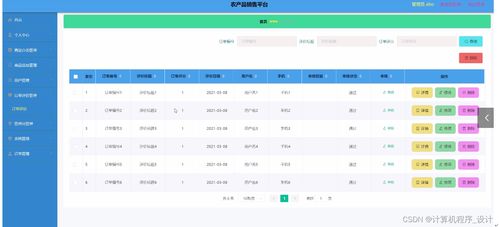 計算機畢業(yè)設(shè)計ssm 農(nóng)產(chǎn)品銷售平臺