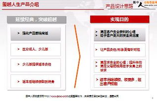 平安人壽璽越人生基礎產品知識及銷售訓練 53頁