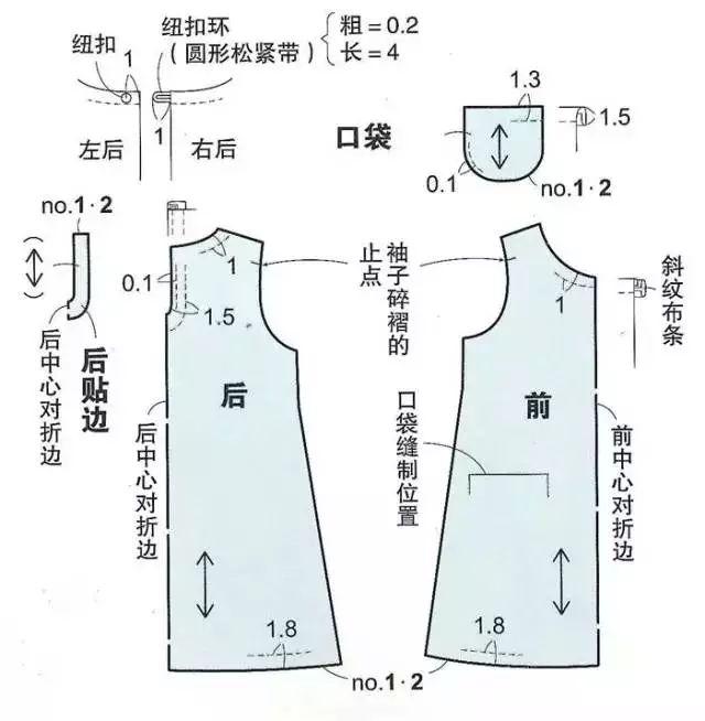 服裝制版與CAD學習入門指南