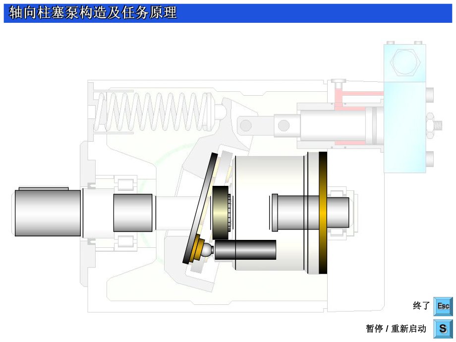 柱塞泵工作原理動畫演示PPT課件 深入解讀其工作機(jī)制與應(yīng)用