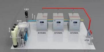 蒸汽熱源機與聲測管 食品廠高效節(jié)能與安全監(jiān)測的雙重保障